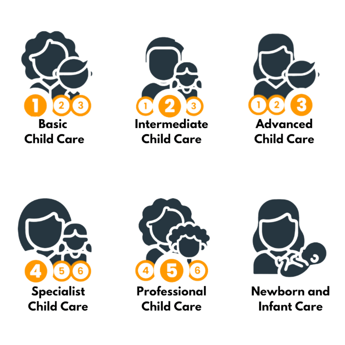 international professional nanny